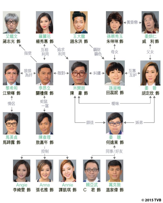 《鬼同你OT》剧照第1张图片